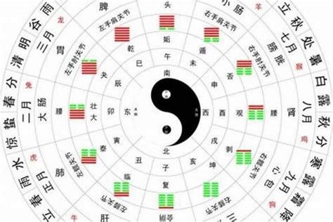 八字五行算命|生辰八字算命、五行喜用神查询（免费测算）